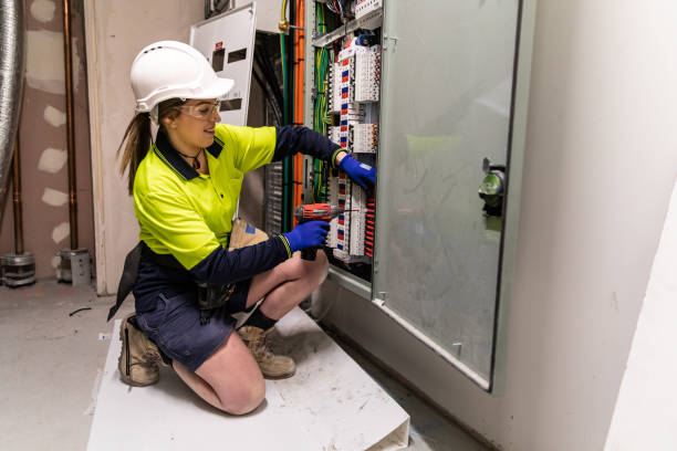 Best Electrical System Inspection  in Cascade Chipita Park, CO