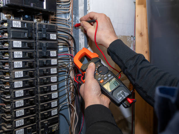 Best Electrical System Inspection  in Cascade Chipita Park, CO
